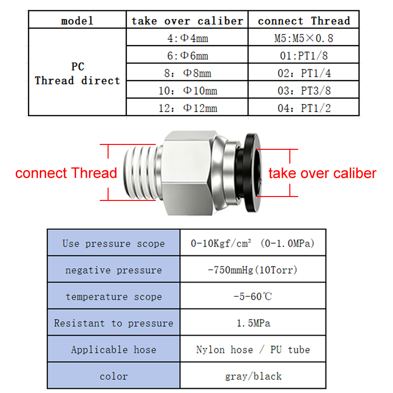 PC Pneumatic Air Connector Fit - Compression Fitting Brass ulasan dan harga